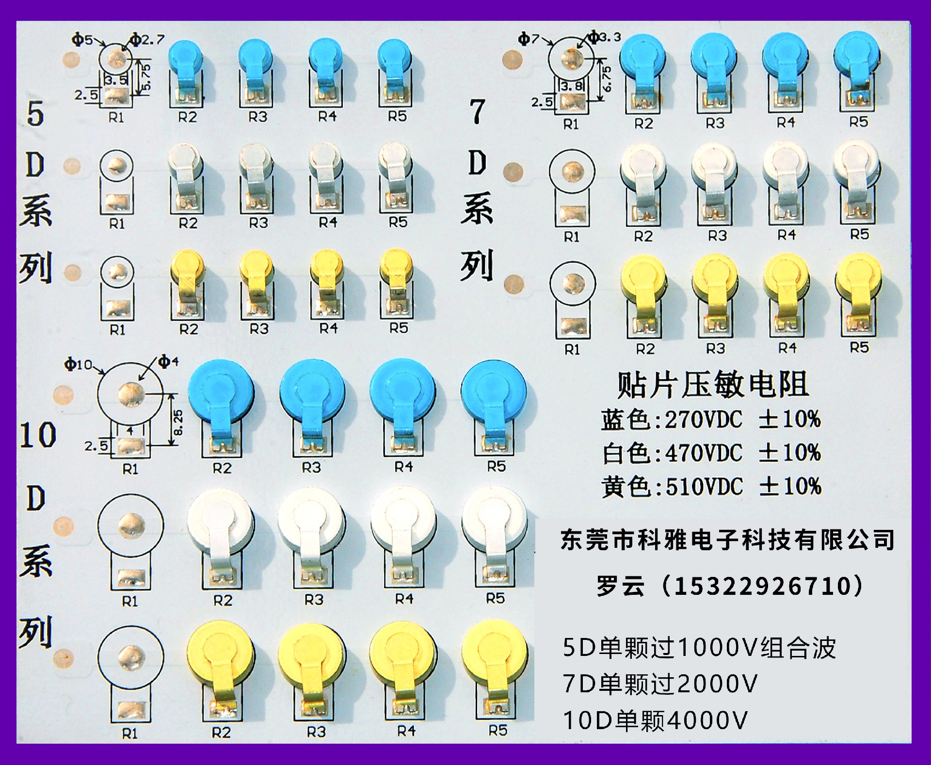 科雅推出低單價高能圓形貼片式壓敏電阻，省時省工省錢